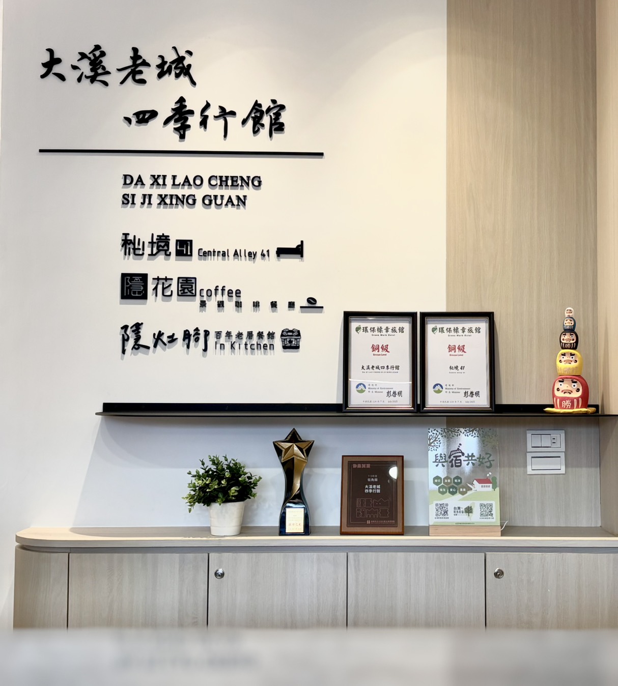 假圖